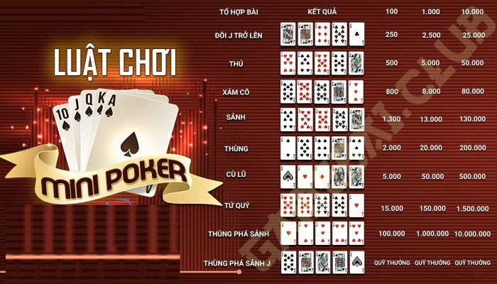 cách quay mini poker nổ hũ