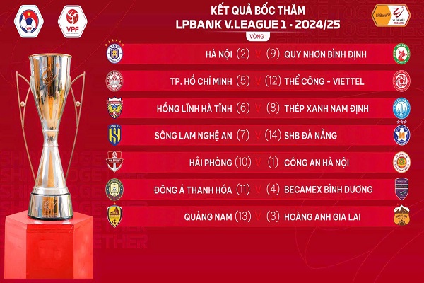 lịch thi đấu v league 2024